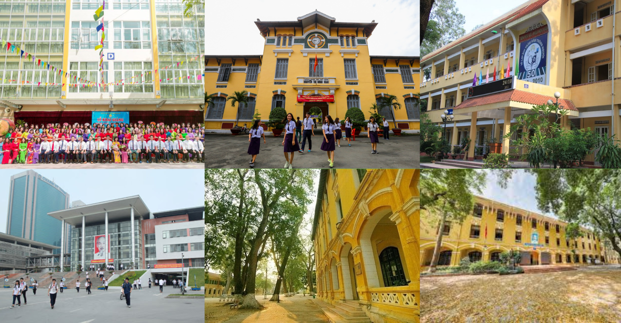 điểm chuẩn lớp 10