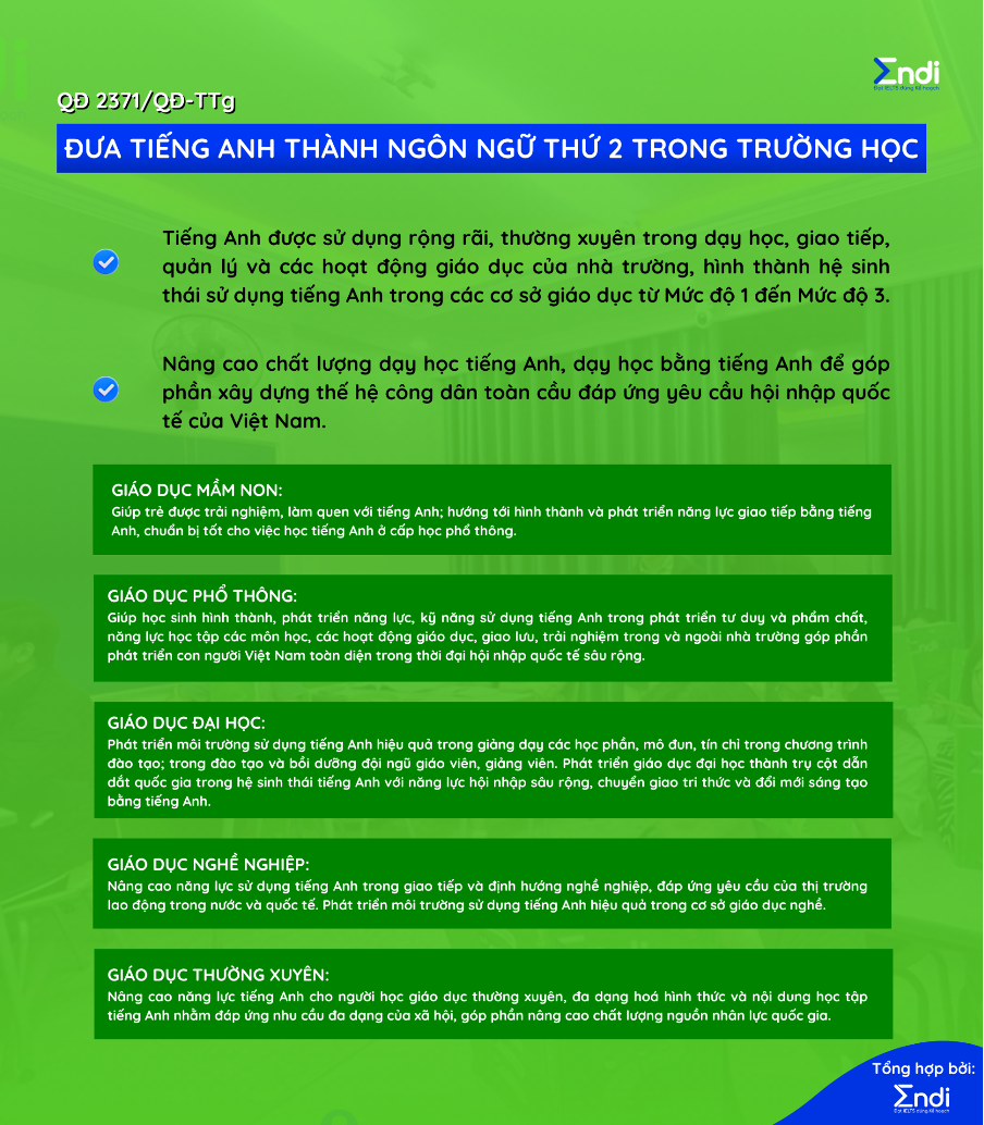Trích dẫn phần “Mục tiêu chung” trong văn bản “Quyết định đưa tiếng Anh thành ngôn ngữ thứ 2 trong trường học” (QĐ 2371/QĐ-TTg).